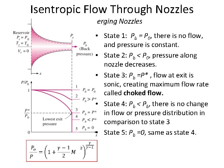 Isentropic Flow Through Nozzles Converging Nozzles • State 1: Pb = P 0, there