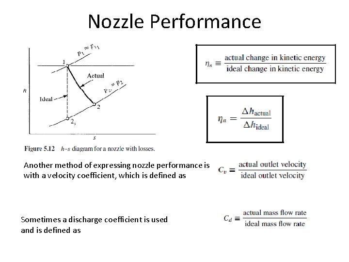 Nozzle Performance Another method of expressing nozzle performance is with a velocity coefficient, which