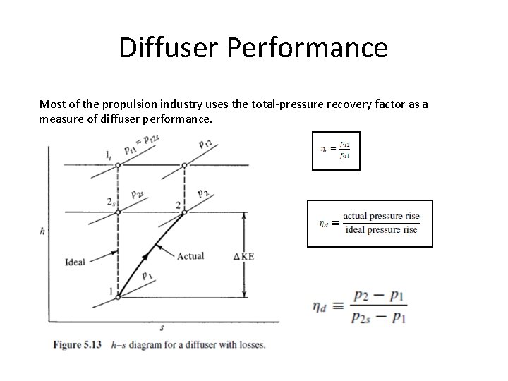 Diffuser Performance Most of the propulsion industry uses the total-pressure recovery factor as a