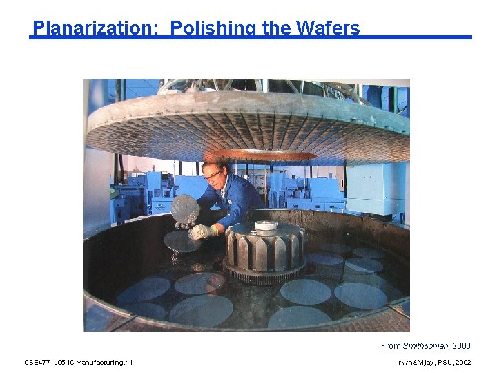 Planarization: Polishing the Wafers From Smithsonian, 2000 CSE 477 L 05 IC Manufacturing. 11