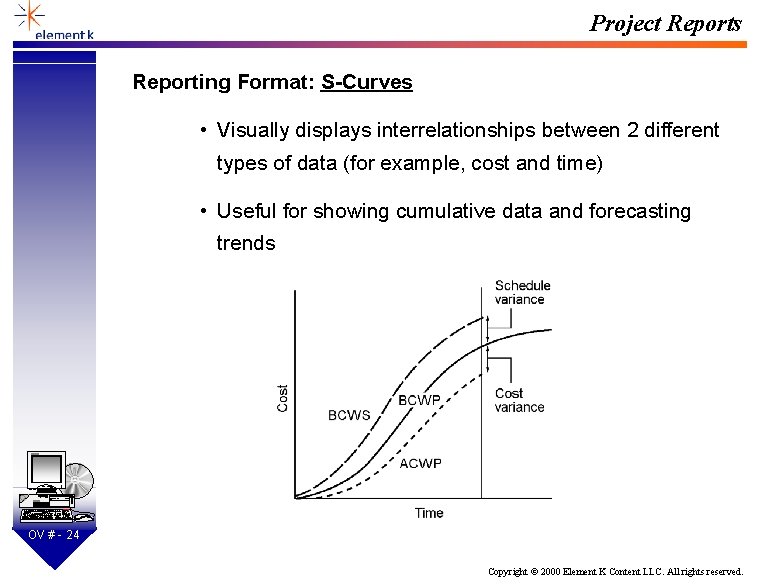 Project Reports Reporting Format: S-Curves • Visually displays interrelationships between 2 different types of