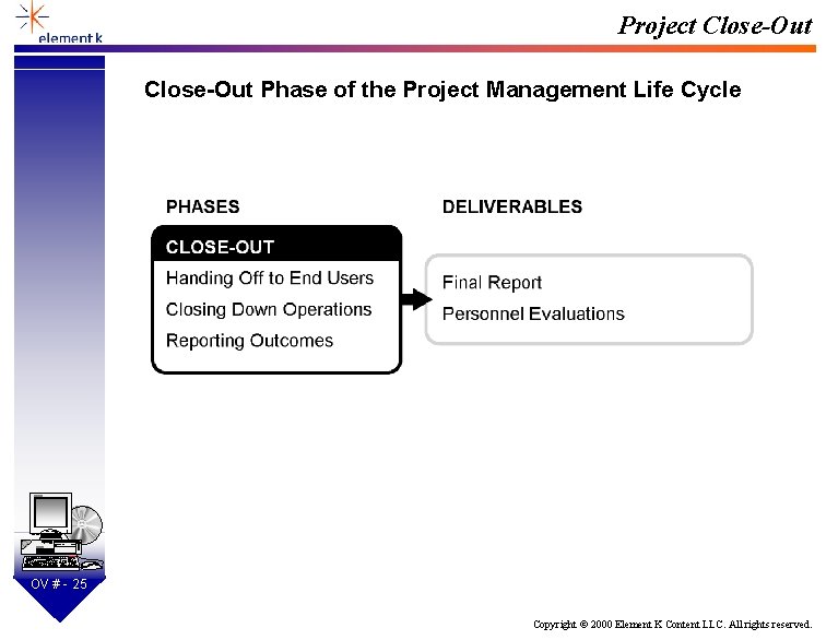 Project Close-Out Phase of the Project Management Life Cycle SD OV # - 25