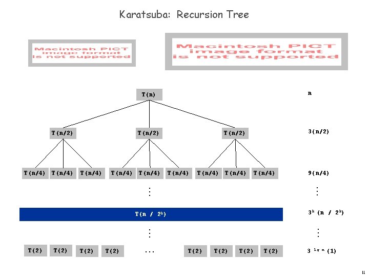 Karatsuba: Recursion Tree n T(n) T(n/2) T(n/4) T(n/4) 3(n/2) T(n/4) T(n/4) 9(n/4). . .