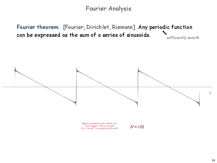 Fourier Analysis Fourier theorem. [Fourier, Dirichlet, Riemann] Any periodic function can be expressed as
