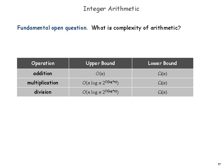 Integer Arithmetic Fundamental open question. What is complexity of arithmetic? Operation Upper Bound Lower