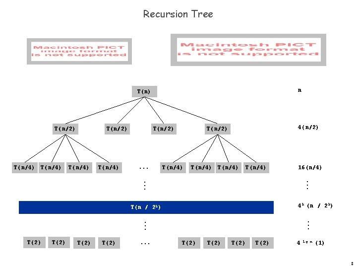 Recursion Tree n T(n) T(n/2) T(n/4) T(n/2) . . . 4(n/2) T(n/4) T(n/4) 16(n/4).