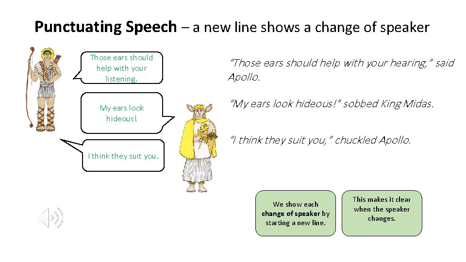 Punctuating Speech – a new line shows a change of speaker Those ears should Punctuating Speech – a new line shows a change of speaker Those ears should