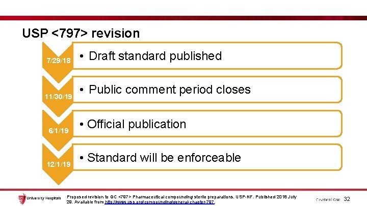 USP <797> revision 7/29/18 11/30/19 6/1/19 12/1/19 • Draft standard published • Public comment