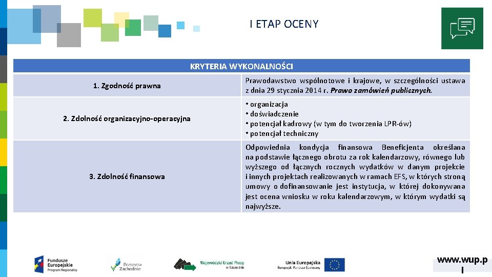 I ETAP OCENY KRYTERIA WYKONALNOŚCI 1. Zgodność prawna 2. Zdolność organizacyjno-operacyjna 3. Zdolność finansowa