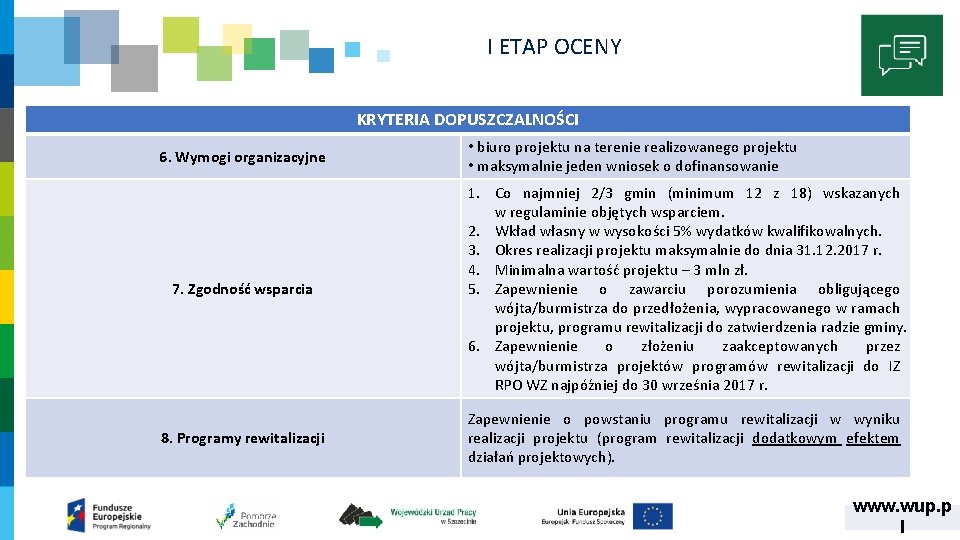 I ETAP OCENY KRYTERIA DOPUSZCZALNOŚCI 6. Wymogi organizacyjne • biuro projektu na terenie realizowanego