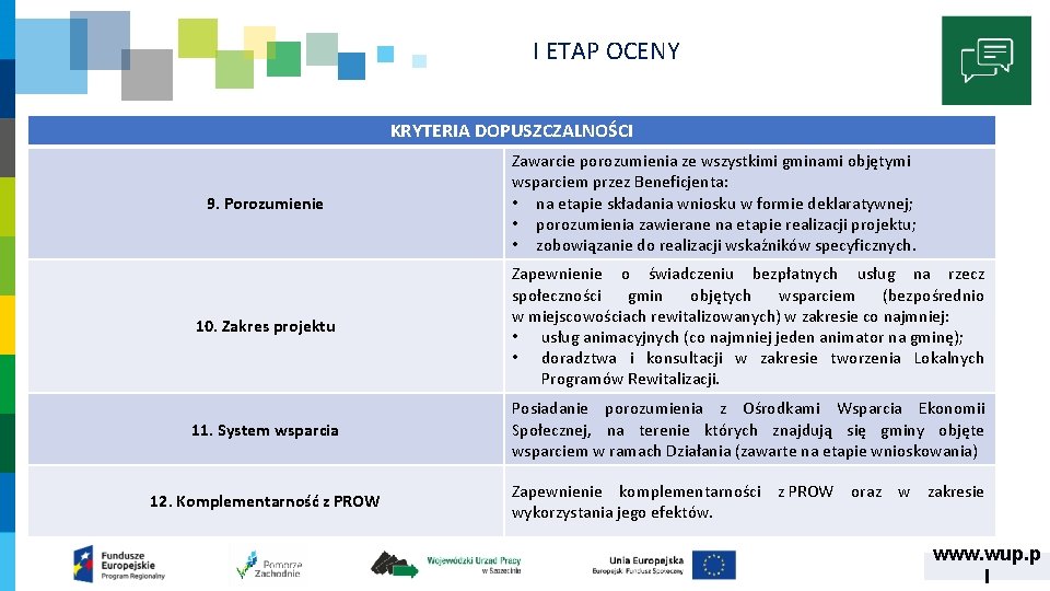 I ETAP OCENY KRYTERIA DOPUSZCZALNOŚCI 9. Porozumienie Zawarcie porozumienia ze wszystkimi gminami objętymi wsparciem