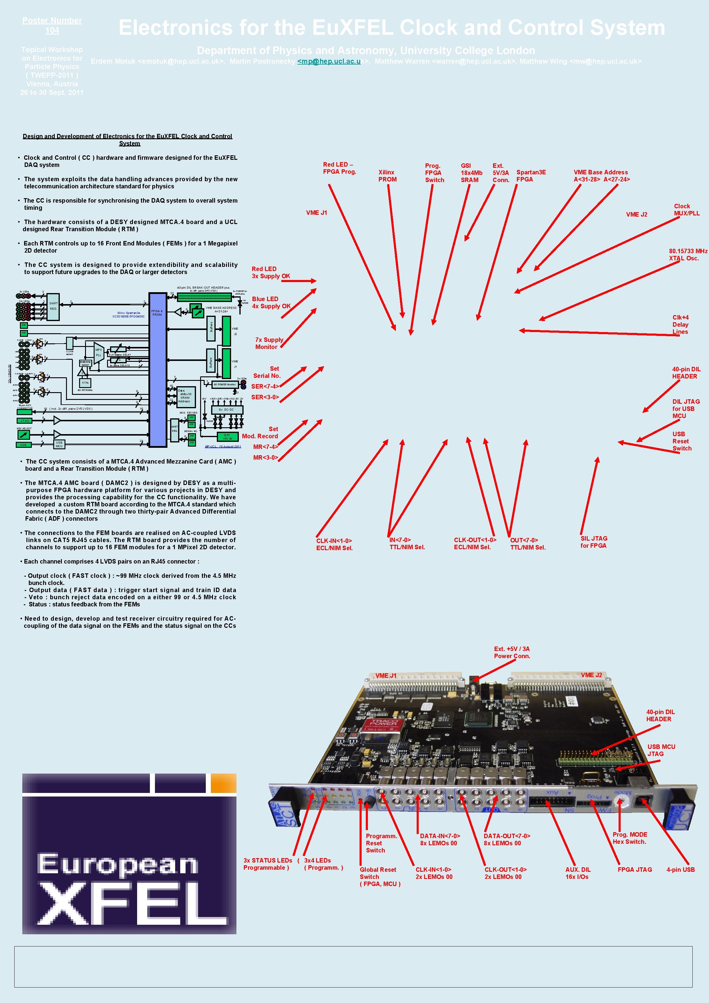 Electronics for the Eu. XFEL Clock and Control System Poster Number 104 Topical Workshop