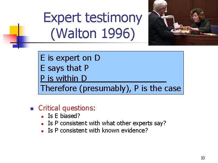 Expert testimony (Walton 1996) E is expert on D E says that P P