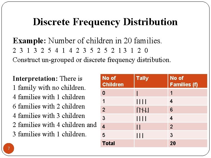 Discrete Frequency Distribution Example: Number of children in 20 families. 2 3 1 3