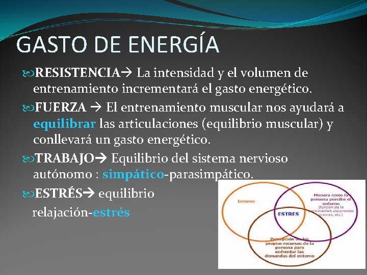 GASTO DE ENERGÍA RESISTENCIA La intensidad y el volumen de entrenamiento incrementará el gasto