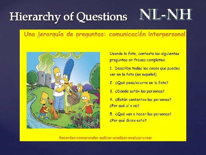 Hierarchy of Questions NL-NH 