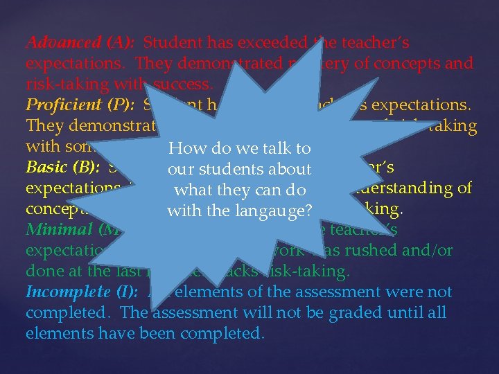 Advanced (A): Student has exceeded the teacher’s expectations. They demonstrated mastery of concepts and