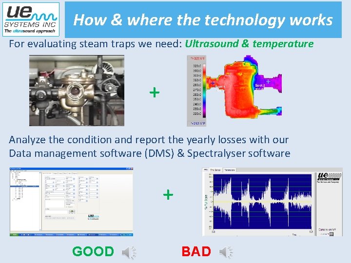 How & where the technology works For evaluating steam traps we need: Ultrasound &