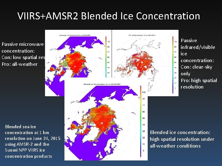 VIIRS+AMSR 2 Blended Ice Concentration Passive microwave ice concentration: Con: low spatial resolution Pro: