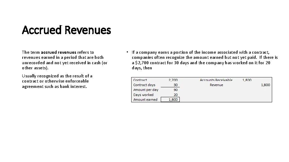 Accrued Revenues The term accrued revenues refers to revenues earned in a period that