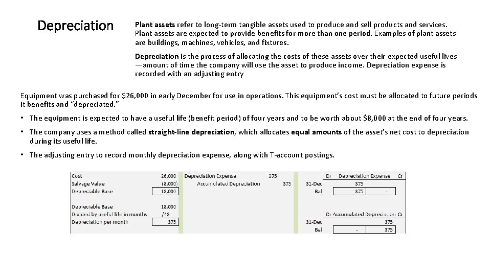 Depreciation Plant assets refer to long-term tangible assets used to produce and sell products