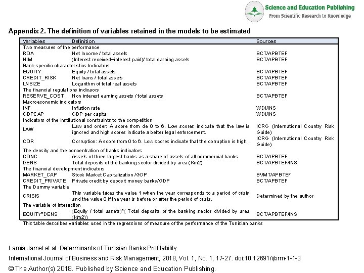 Appendix 2 The definition of variables retained in
