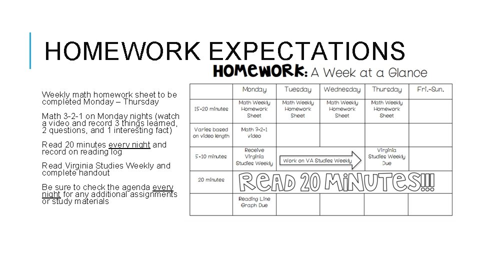 HOMEWORK EXPECTATIONS Weekly math homework sheet to be completed Monday – Thursday Math 3