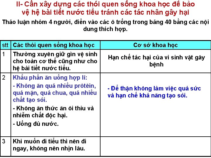 II Cần xây dựng các thói quen sống khoa học để bảo vệ hệ