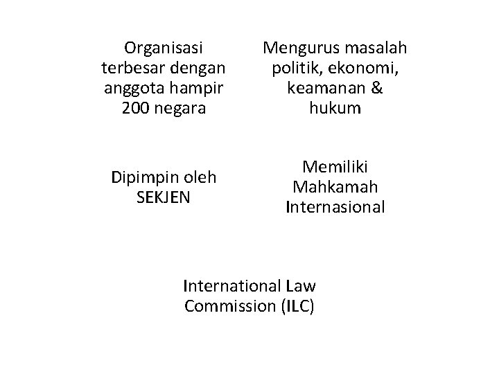 Organisasi terbesar dengan anggota hampir 200 negara Mengurus masalah politik, ekonomi, keamanan & hukum