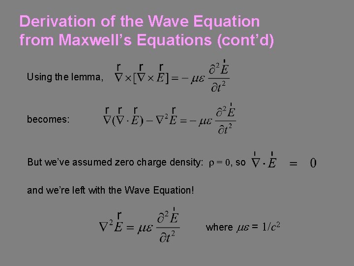 Derivation of the Wave Equation from Maxwell’s Equations (cont’d) Using the lemma, becomes: But