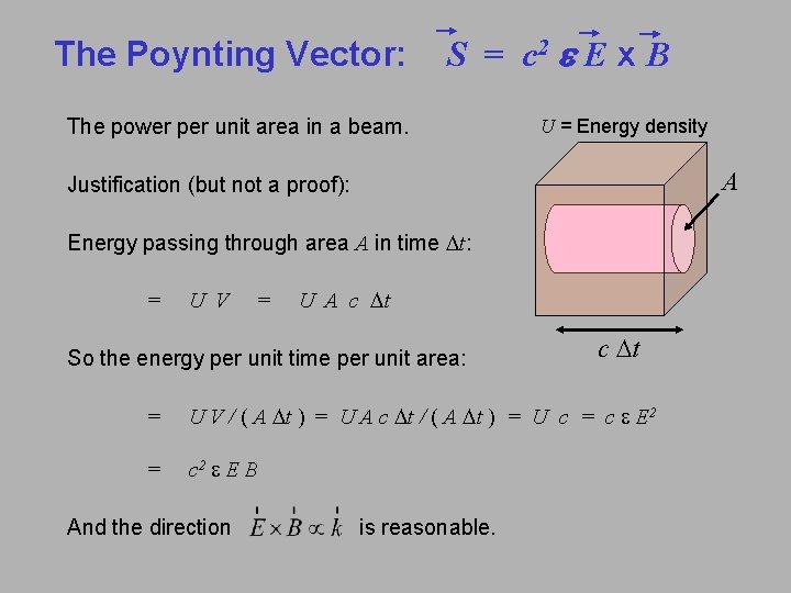 The Poynting Vector: S = c 2 e E x B The power per