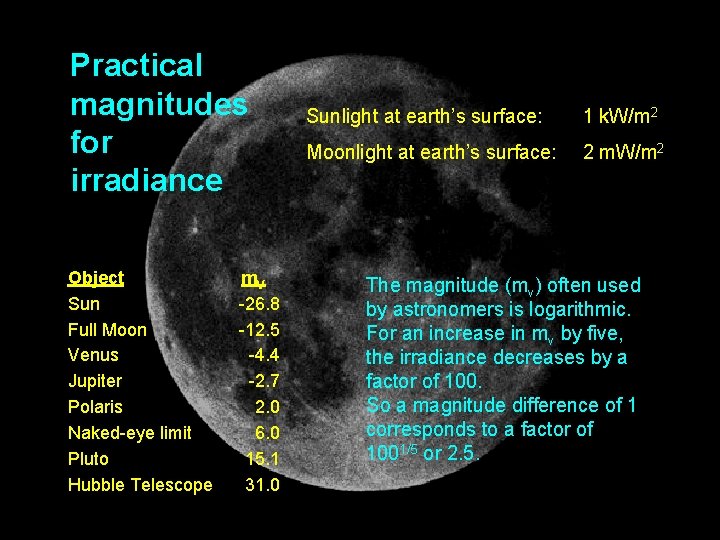 Practical magnitudes for irradiance Object Sun Full Moon Venus Jupiter Polaris Naked-eye limit Pluto