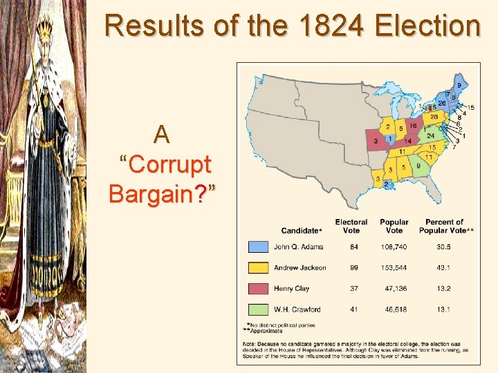 Results of the 1824 Election A “Corrupt Bargain? ” 