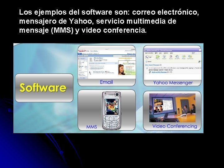 Los ejemplos del software son: correo electrónico, mensajero de Yahoo, servicio multimedia de mensaje