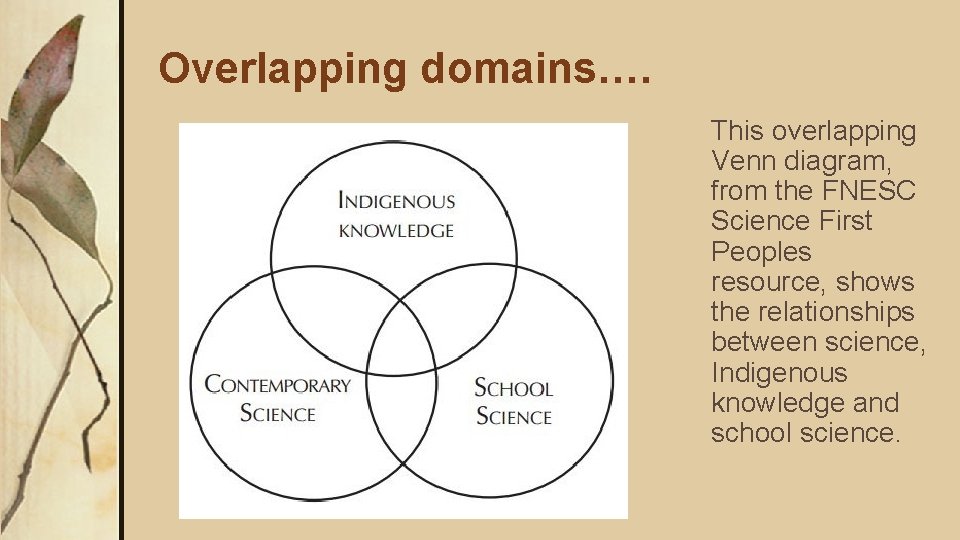 Overlapping domains…. This overlapping Venn diagram, from the FNESC Science First Peoples resource, shows