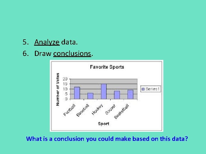 5. Analyze data. 6. Draw conclusions. What is a conclusion you could make based