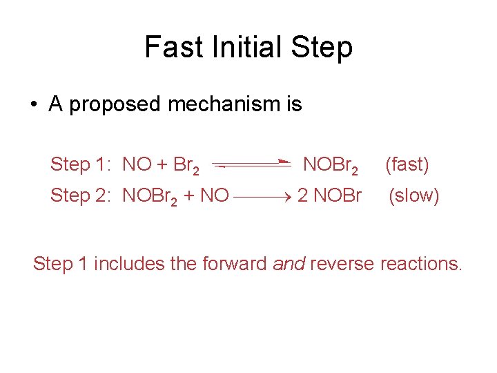 Fast Initial Step • A proposed mechanism is Step 1: NO + Br 2