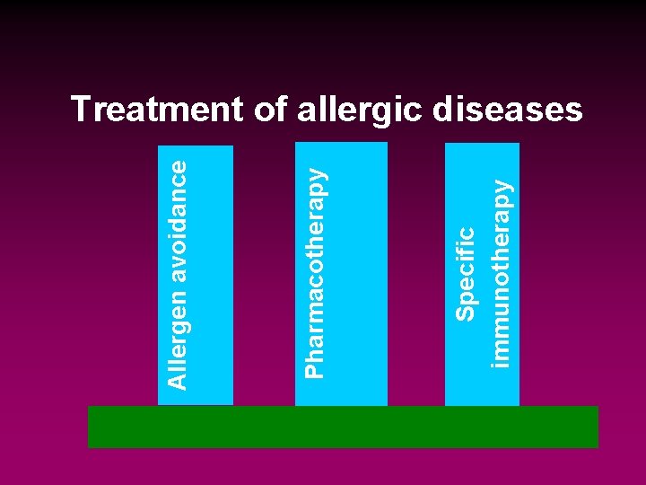 Specific immunotherapy Pharmacotherapy Allergen avoidance Treatment of allergic diseases 