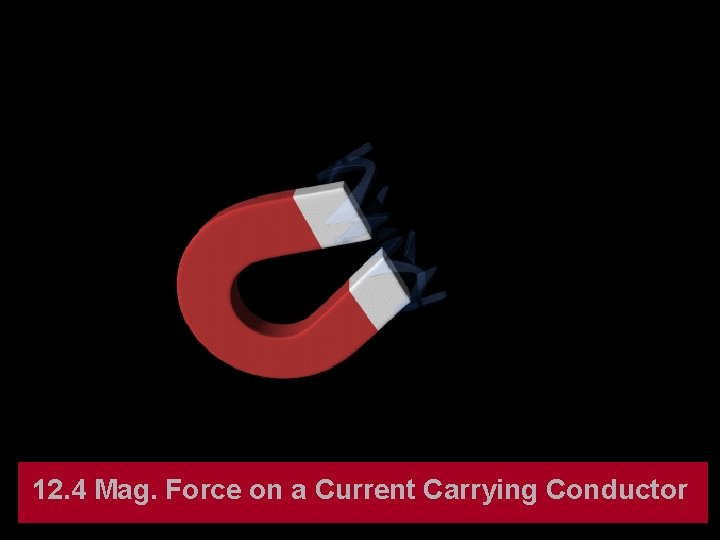 12. 4 Mag. Force on a Current Carrying Conductor 