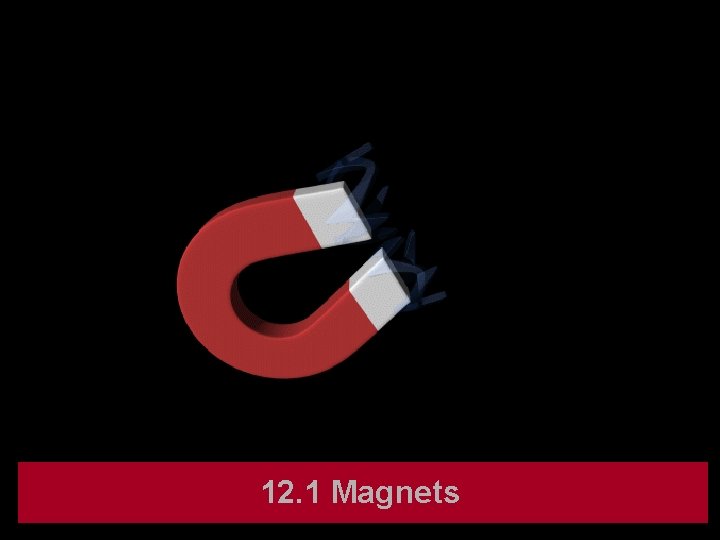 12. 1 Magnets 