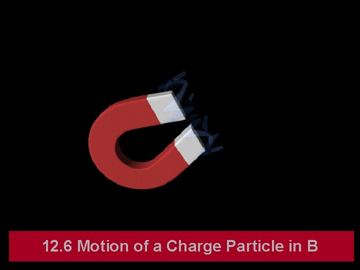 12. 6 Motion of a Charge Particle in B 