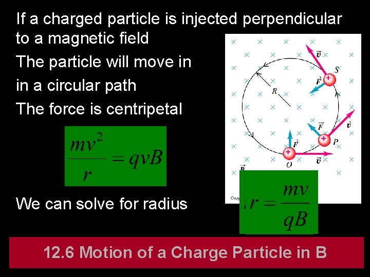 If a charged particle is injected perpendicular to a magnetic field The particle will