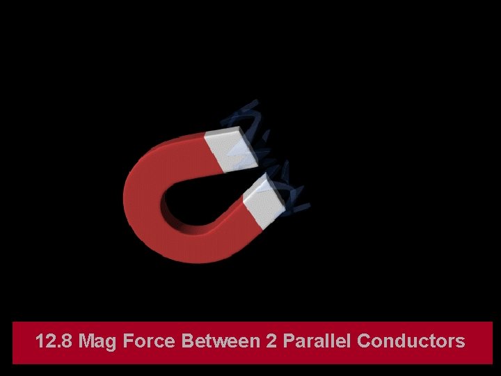 12. 8 Mag Force Between 2 Parallel Conductors 