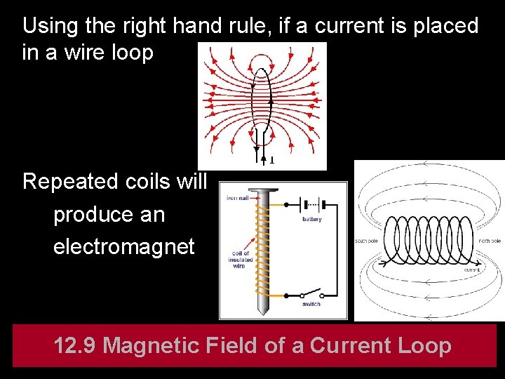 Using the right hand rule, if a current is placed in a wire loop