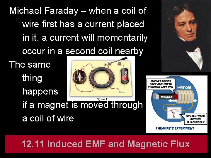 Michael Faraday – when a coil of wire first has a current placed in