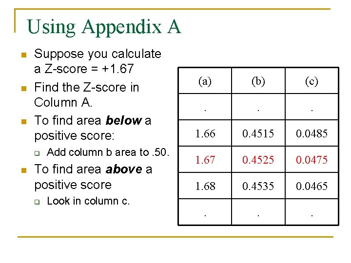 Using Appendix A n n n Suppose you calculate a Z-score = +1. 67