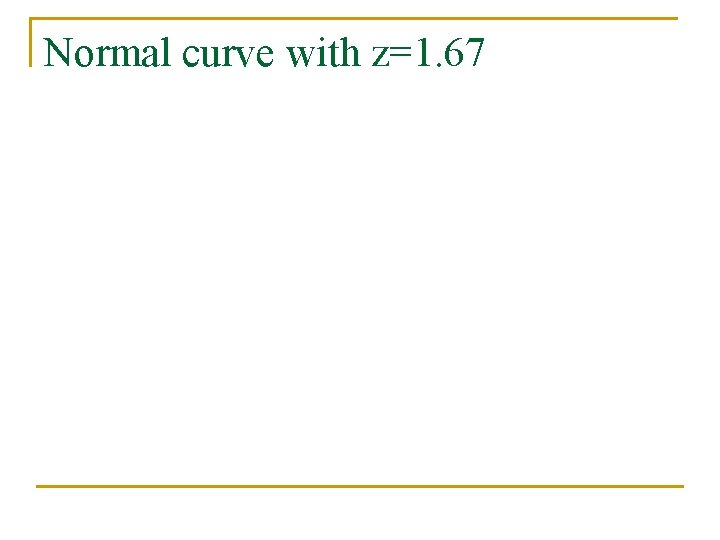 Normal curve with z=1. 67 