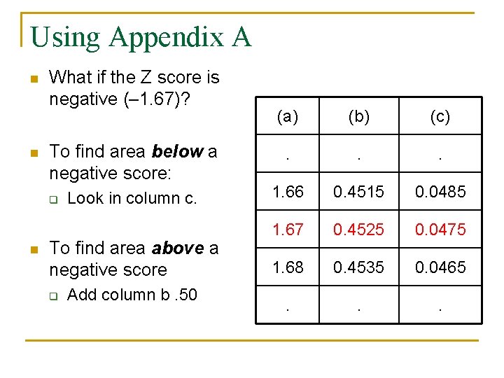 Using Appendix A n n What if the Z score is negative (– 1.