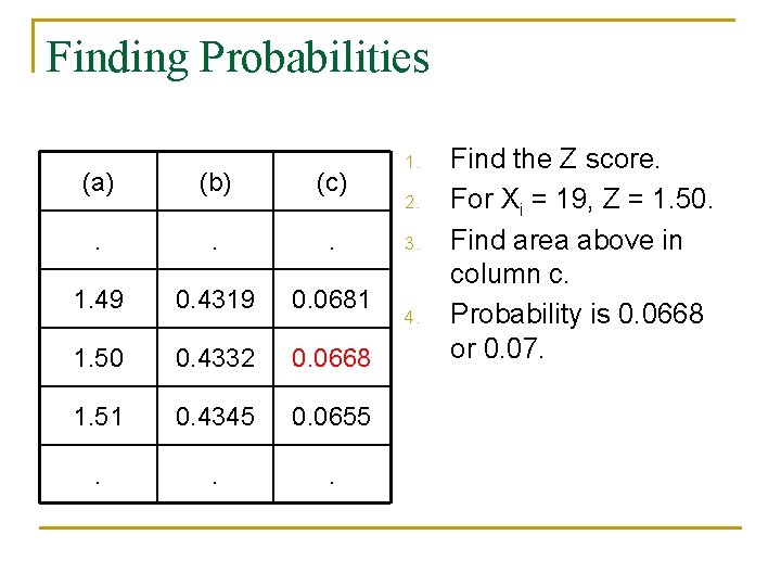 Finding Probabilities (a) (b) (c) . . . 1. 49 0. 4319 0. 0681