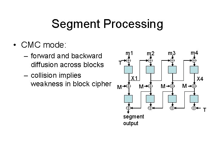 Segment Processing • CMC mode: – forward and backward diffusion across blocks – collision